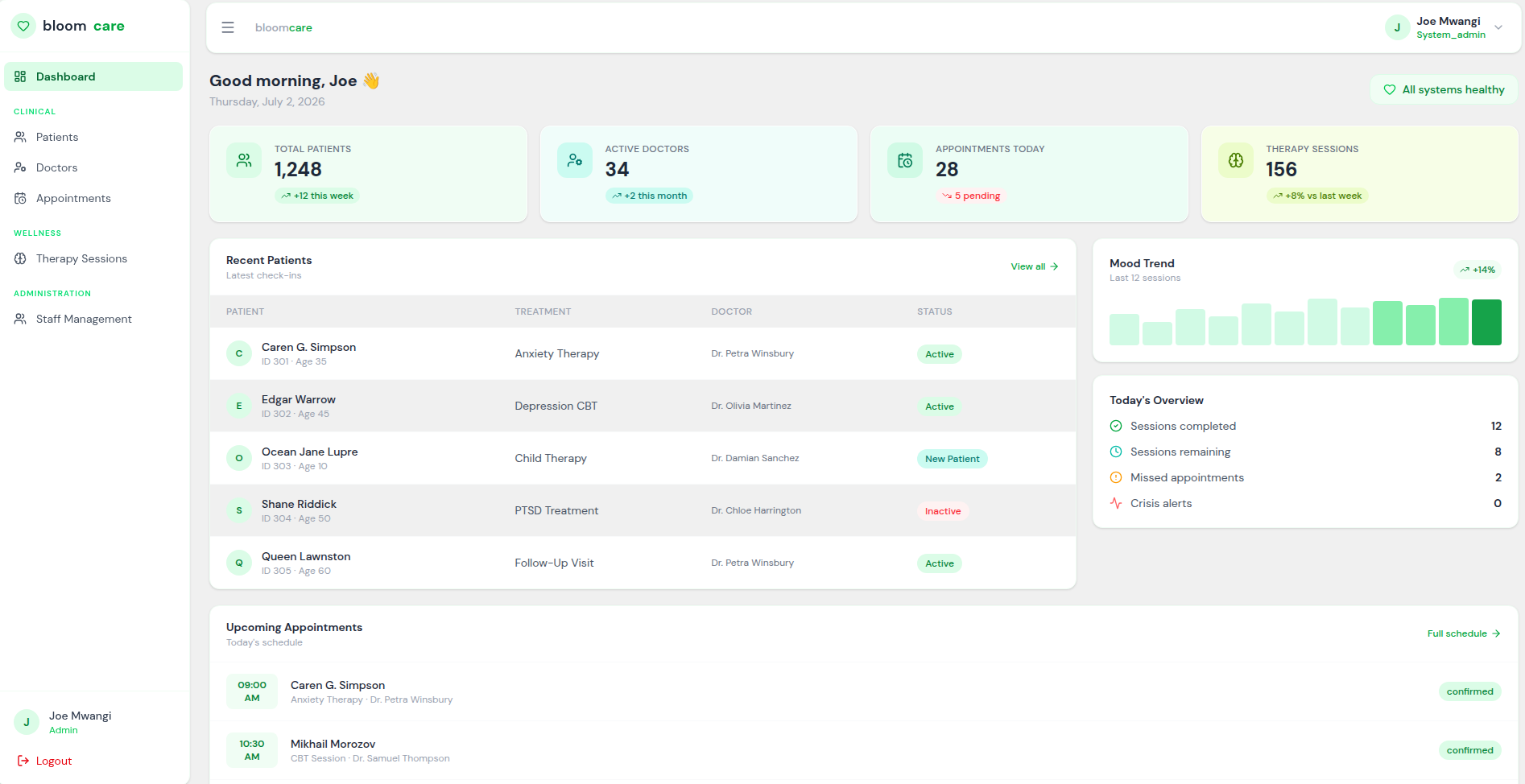 BloomCare screenshot